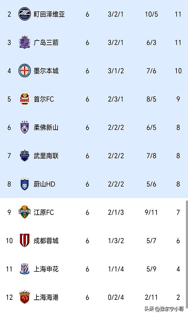 开云-风云突变罗马冲刺阶段造点机会，亚冠版图或变，更衣室稳定，年轻球员得到机会的简单介绍